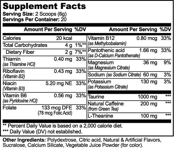 CLC Energy Powder (Yuzu Flavor) Supplement Facts