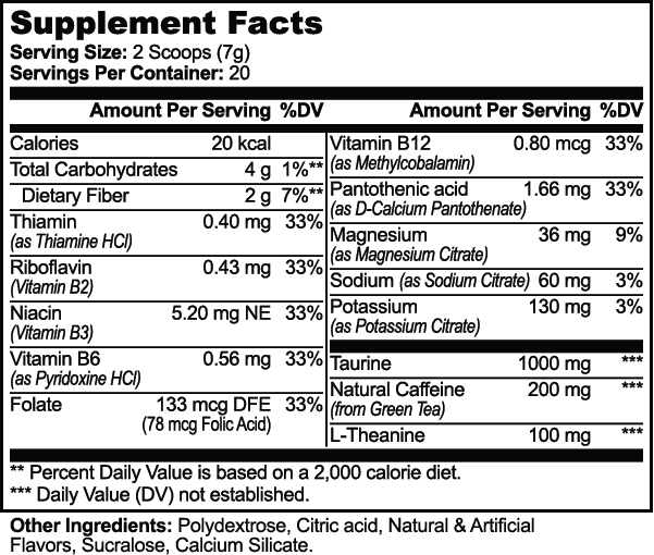 CLC Energy Powder (Lychee Splash Energy) Supplement Facts