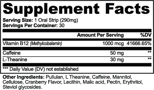 CLC Energy Strips Supplement Facts
