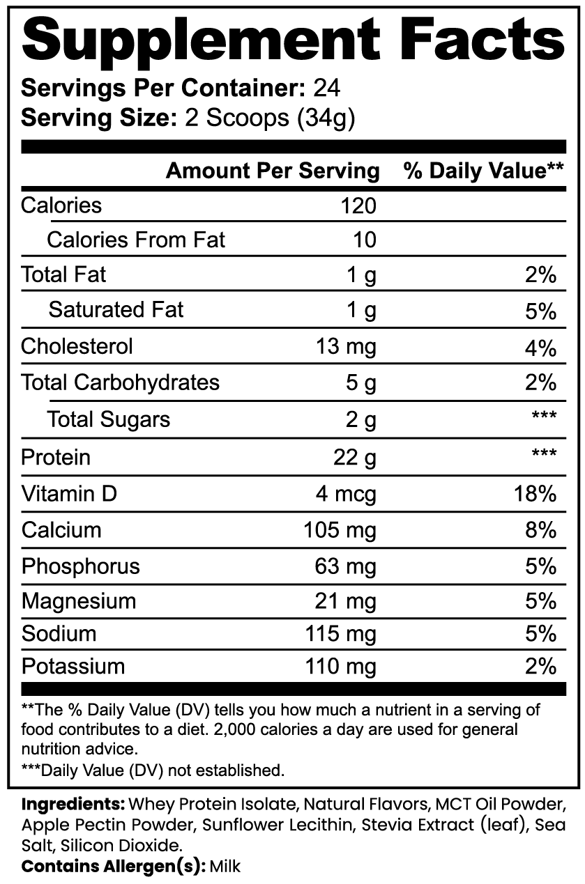 CLC Advanced 100% Whey Protein Isolate (Vanilla) Supplement Facts