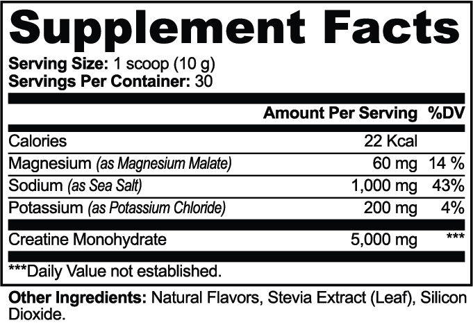 CLC Creatine Hydration Powder Supplement Facts