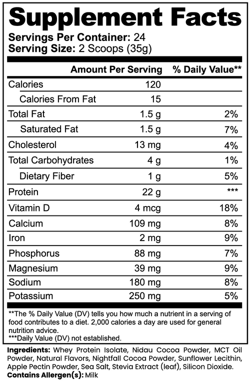 CLC Advanced 100% Whey Protein Isolate (Chocolate) Supplement Facts