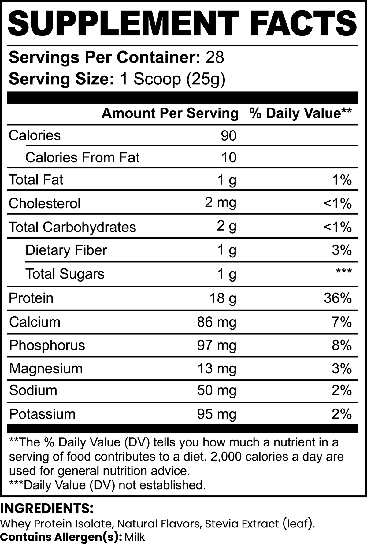 CLC Pure3 100% Whey Protein Isolate (Chocolate) Supplement Facts