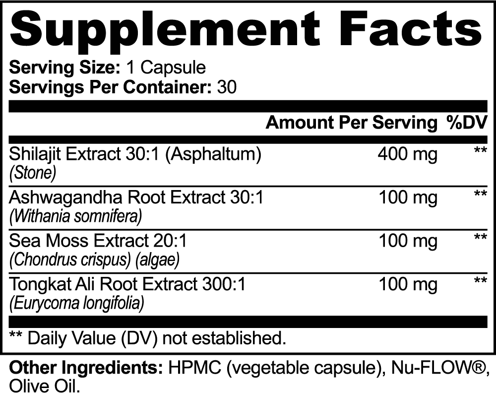 CLC Shilajit Adaptogen Complex Supplement Facts