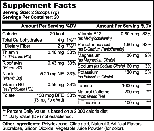 CLC Energy Powder (Melon Creamsicle) Supplement Facts