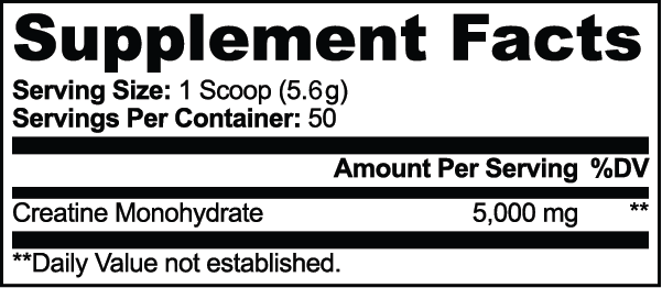 CLC Creatine Monohydrate Supplement Facts