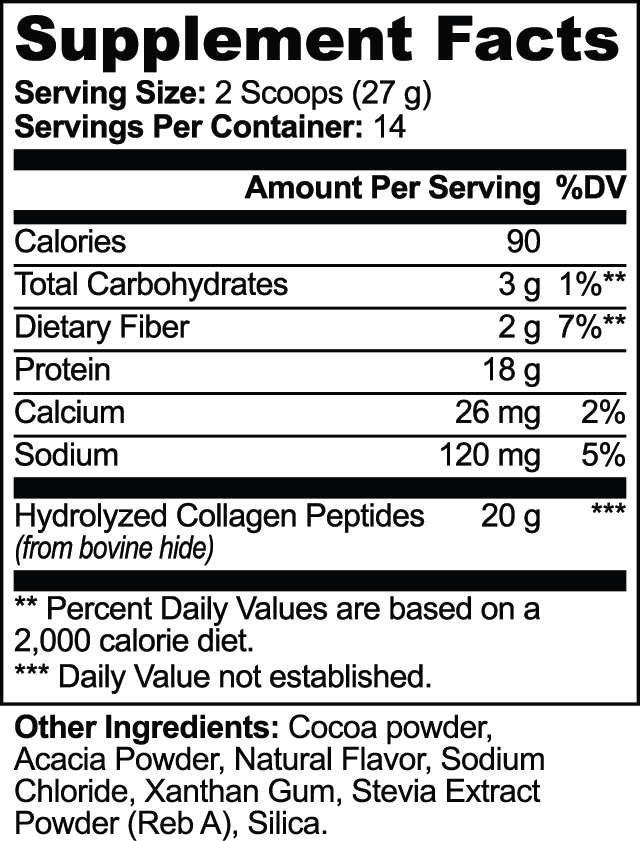 CLC Grass-Fed Collagen Peptides Powder (Chocolate) Supplement Facts