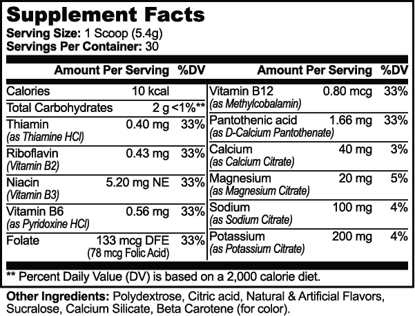 CLC Hydration Powder (Passion Fruit) Supplement Facts