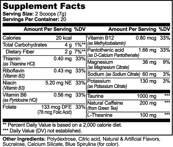 CLC Energy Powder (Cotton Candy) Supplement Facts