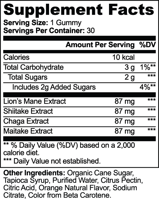 CLC Adaptogen Vitality Gummies Supplement Facts