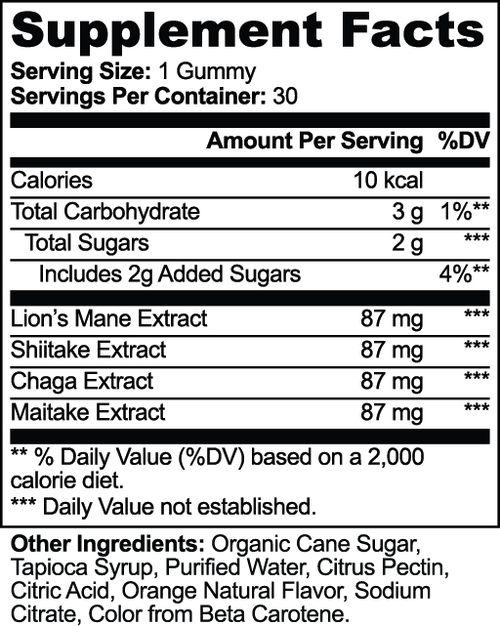 CLC Adaptogen Vitality Gummies Supplement Facts