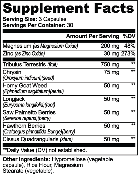 CLC Alpha Energy Supplement Facts