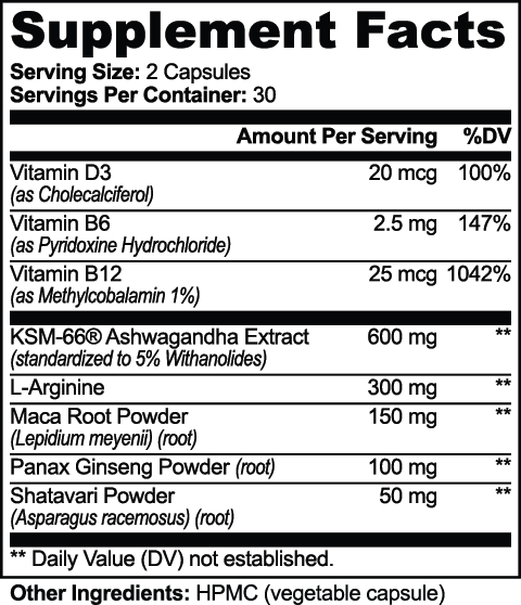 CLC Ashwagandha Plus Supplement Facts